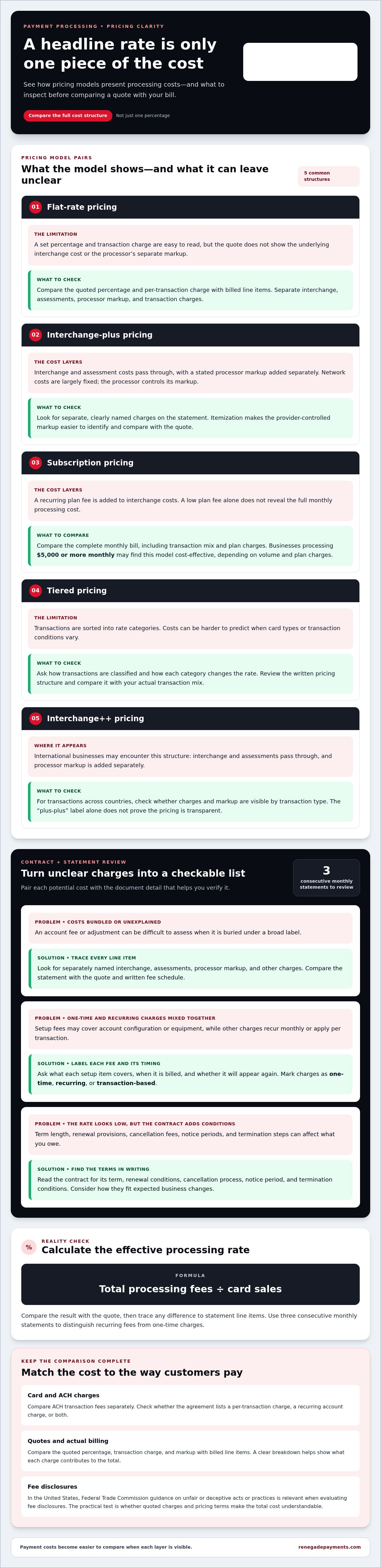 Transparent payment processing